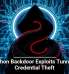 The 4 Most Expensive Backup Assumptions Businesses Make