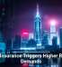 Cyber-Insurance Triggers Higher Ransom Demands